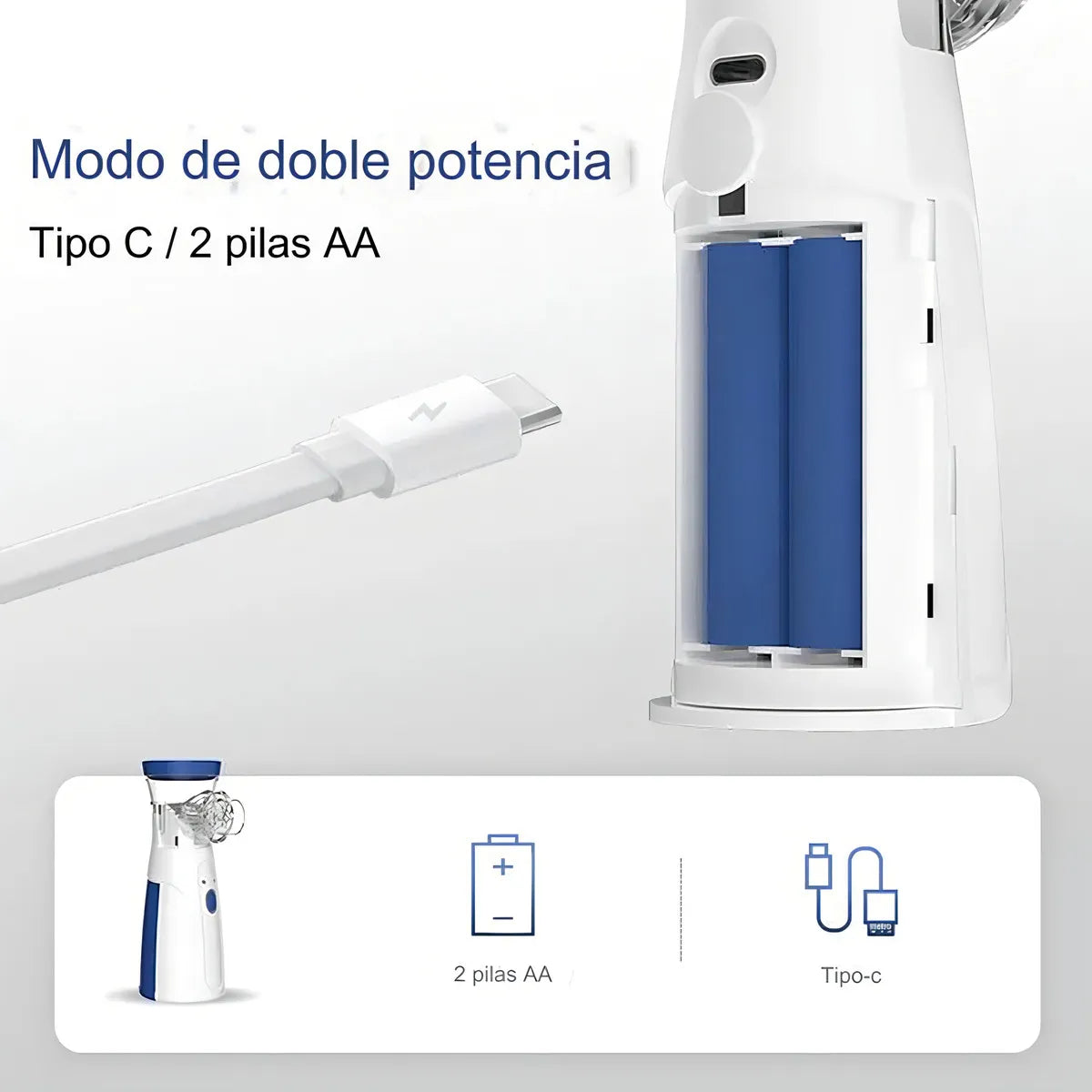 Nebulizador Portatil Niños Y Adultos Mesh Vaporizador