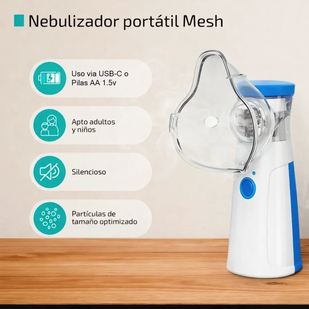 Nebulizador Portatil Niños Y Adultos Mesh Vaporizador